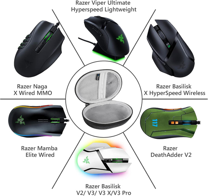 GEEKRIA Hartschalen-Schutzhülle für Desktop-Maus, kompatibel mit Razer Basilisk V3 / Viper V3 Pro /