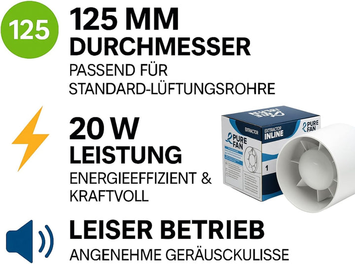 Weedness Grow Lüfter 190 m³/h 125 mm Anschluss - Indoor Abluft Rohrlüfter Abluftventilator Rohrventi