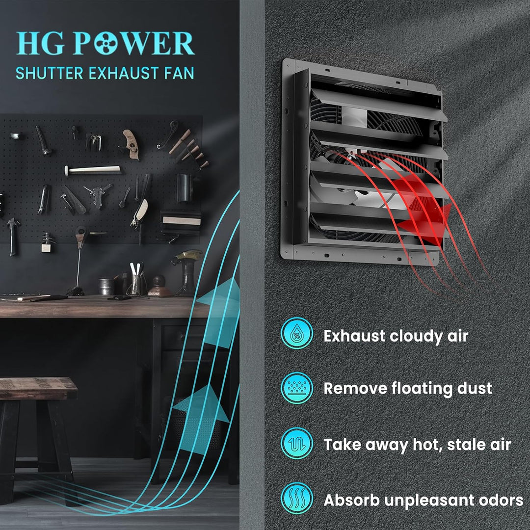 HG Power 350mm Abluftventilator mit Drehzahlregler Industrie Wandventilator mit EC Motor 2200m³/h Wa