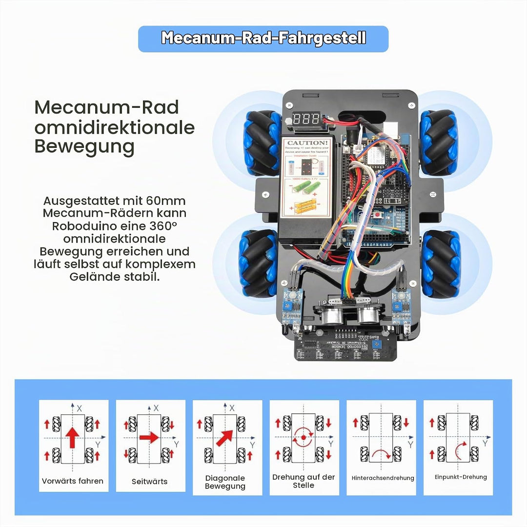 OSOYOO Omni-directinal Mecanum Wheel Robotic Car Kit für Arduino Raspberry Pi STEM Ferngesteuerte pä
