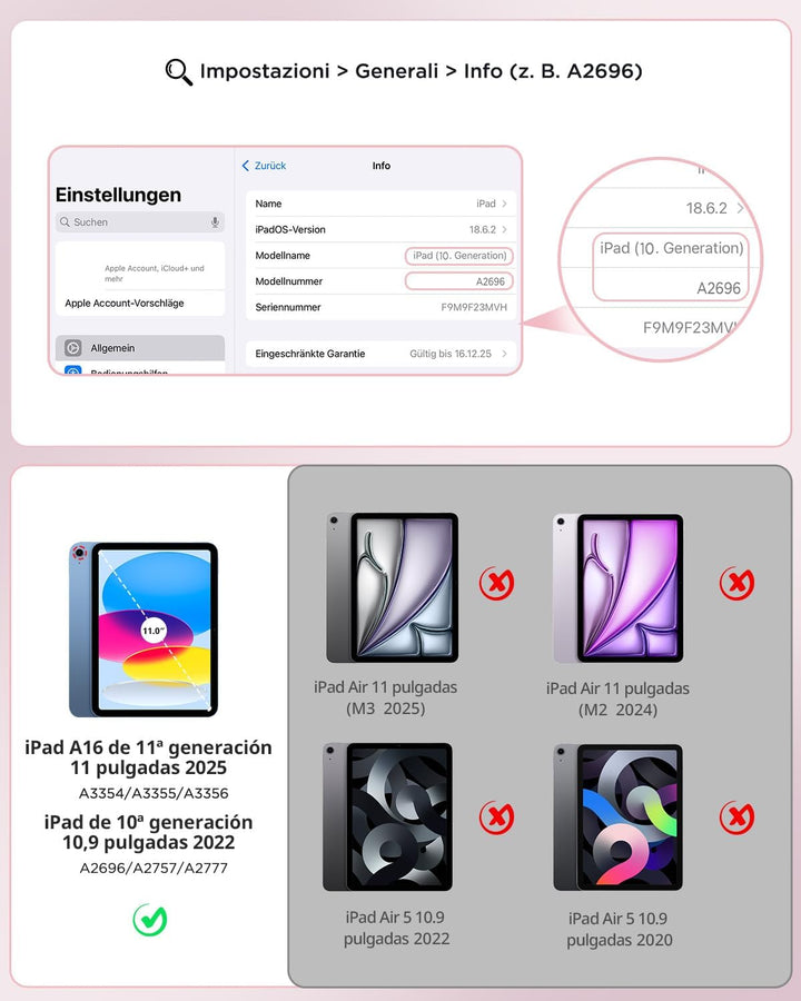 CACOE Hülle Tastatur Kompatibel mit iPad 10 Generation 10.9 Zoll 2022 A2757/A2777 mit Touchpad, 7-Fa