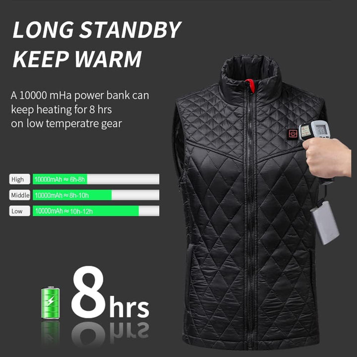 Oneshlee Heizweste Damen, Wärmeweste Elektrisch, Heizjacke Usb, Weste Mit Heizung, Warme Weste Behei