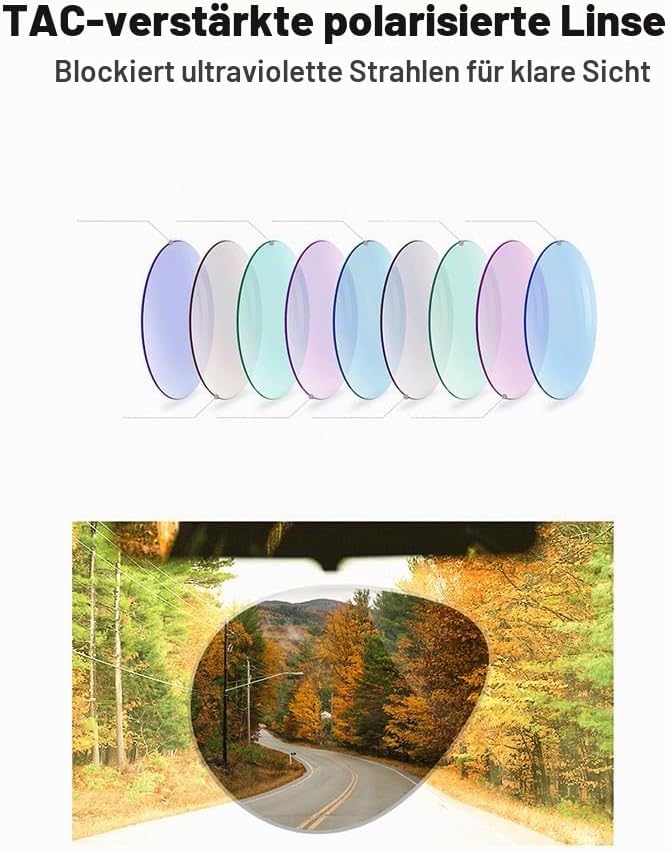 Polarisiert Sonnenbrille Über Normale Brille - Überzieh Sonnenbrille Damen mit UV400 Sonnenüberbrill
