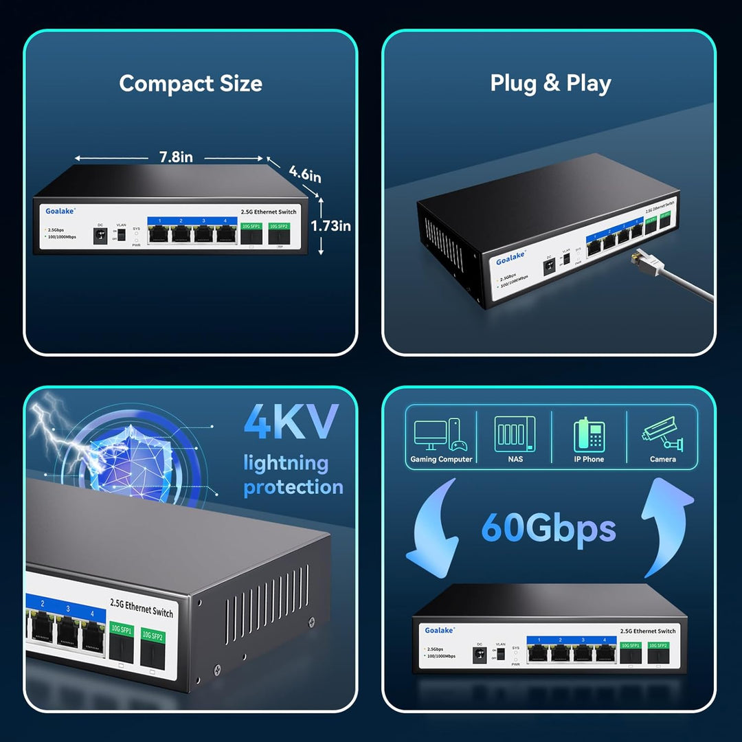 Goalake Multi-Gigabit Desktop-Switch, 6 Ports, 2,5 G, nicht verwaltet, 4 Base-T Ports 2,5 G, 2 SFP 1