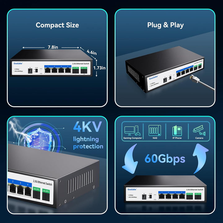 Goalake Multi-Gigabit Desktop-Switch, 6 Ports, 2,5 G, nicht verwaltet, 4 Base-T Ports 2,5 G, 2 SFP 1
