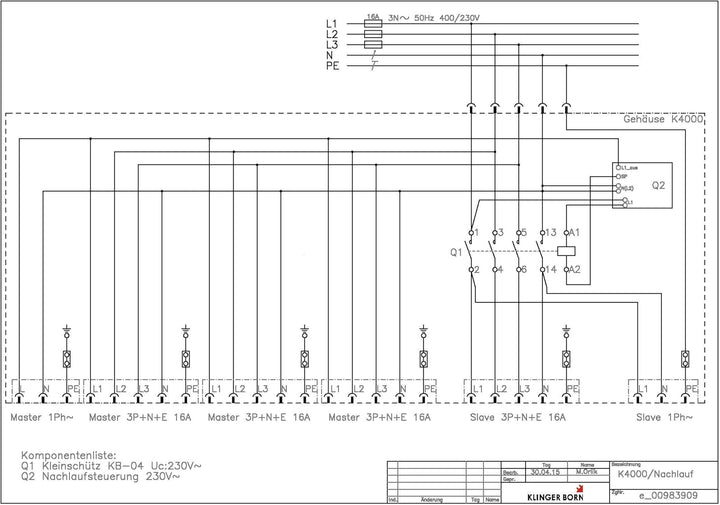 Einschaltautomatik für 3Ph-400V / 230V, Kragenstecker 16 A