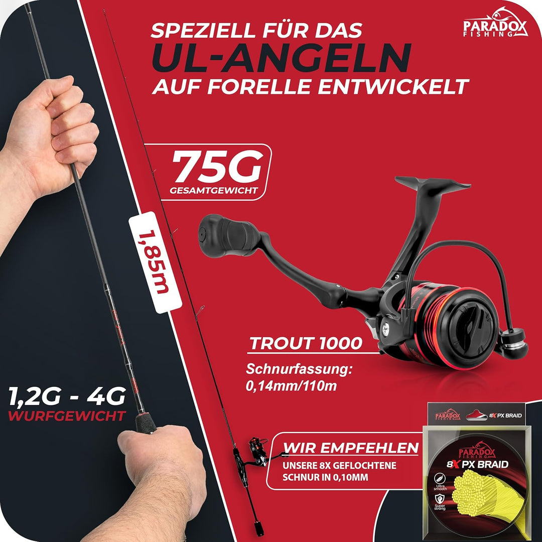 UL-Ruten Set I Trout Series X I 1,85m Wg. 1,2g-4g I Spoon Rute Forellenrute Ultralight Rute – UL Rut