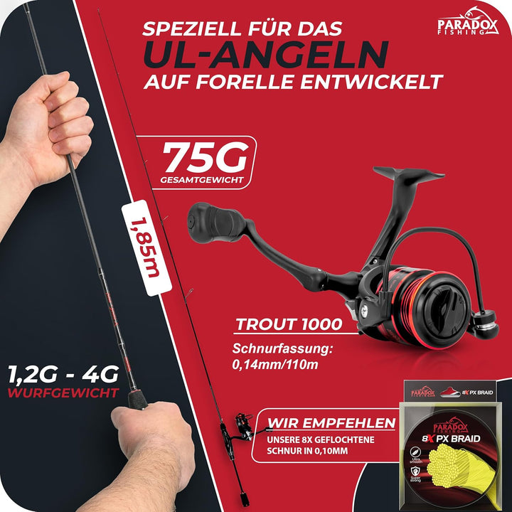 UL-Ruten Set I Trout Series X I 1,85m Wg. 1,2g-4g I Spoon Rute Forellenrute Ultralight Rute – UL Rut