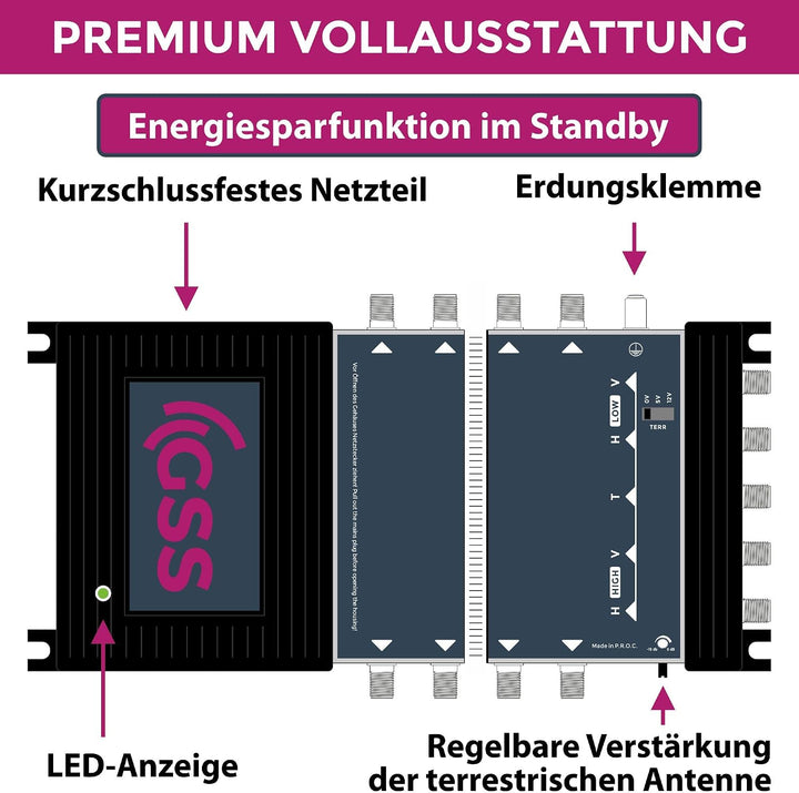 GSS 5/24 Multischalter 24 Teilnehmer - 1 Satellit inklusive Aufdrehhilfe - Quattro und Quad LNB geei