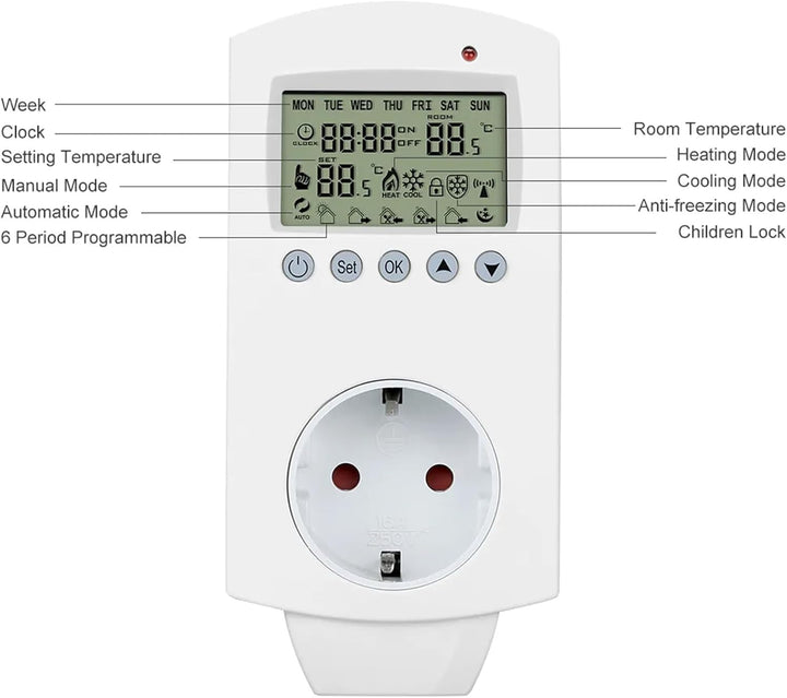 Hocosyme Infrarotheizung Thermostat Steckdose, Steckdosenthermostat Programmierbare für Elektrische