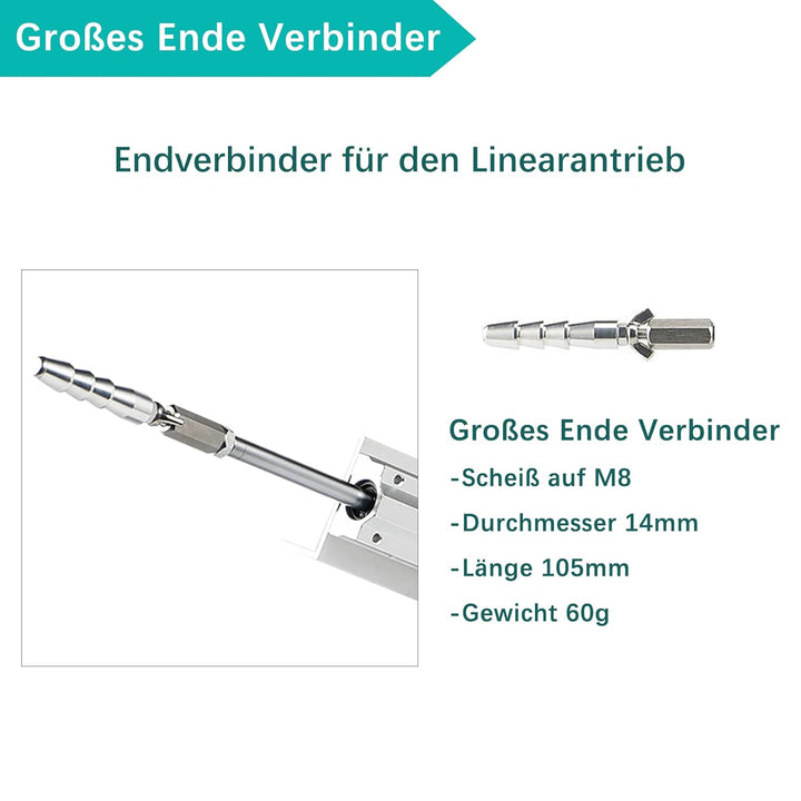 Hubkolbenmotor DC 24V Linearaktuator DIY Motor 3-15cm Hub 120rpm mit Drehzahlregler und Ende Verbind