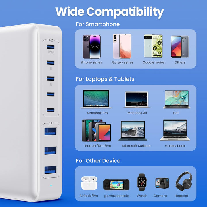 300W USB C Ladegerät Mehrfach, 8 Ports Schnellladegerät Ladestation Mit 5 USB-C und 3 USB-A Charger