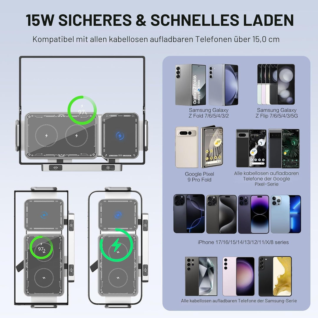 KFZ Handyhalterung für Samsung Galaxy Z Fold 7/6/5/4, 90° drehbar mit kabellosem Laden, 2-in-1 Lüftu