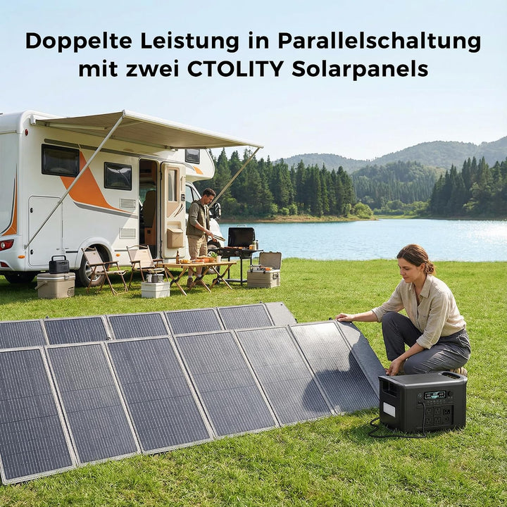 200W Faltbare Solarpanel für Powerstation, Tragbares Solarmodul mit 10 Anschlüssen, 23,5% Wirkungsgr