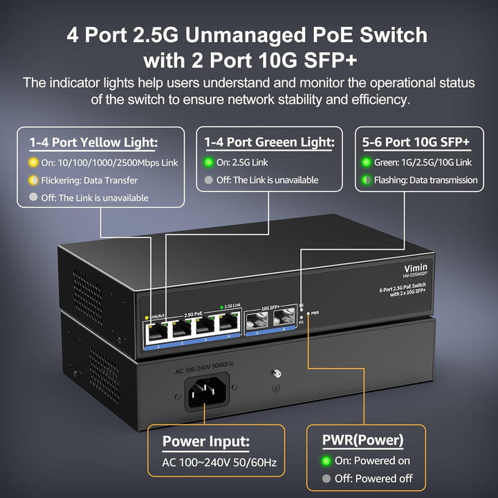 6-Port 2,5G PoE-Switch Unmanaged, 4X 2,5G Base-T PoE-Port+2X 10Gbps SFP+, 4-Port PoE Switch mit 60Gb