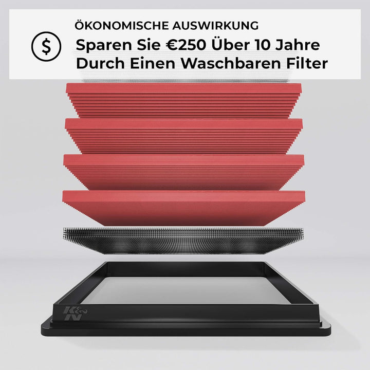 K&amp;N 33-2003 Motorluftfilter: Hochleistung, Prämie, Abwaschbar, Ersatzfilter,Erhöhte Leistung, 1967-2