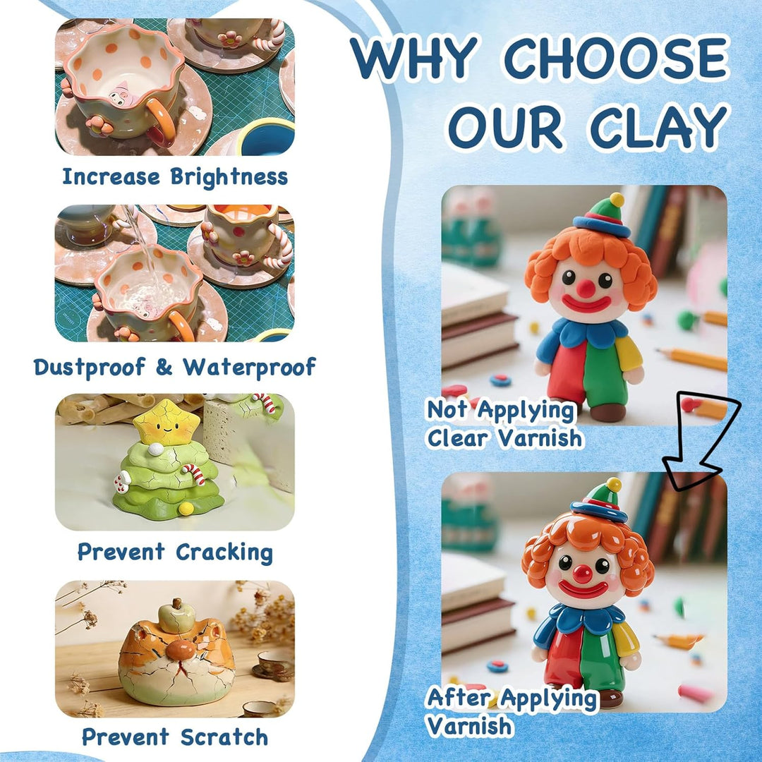 Glasur für Ton Lufttrocknend, 100ml Air Dry Clay Glaze mit 29 PCS Modellierwerkzeug Set, Clay Varnis