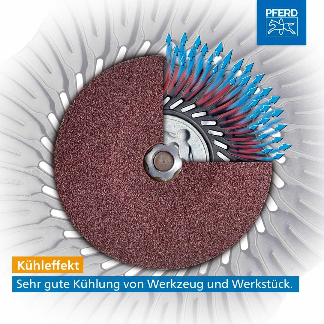 PFERD TOOLS COMBICLICK Stützteller/Hart 125mm Gewinde M14 / 44890152 passend für Maschinentypen Wink