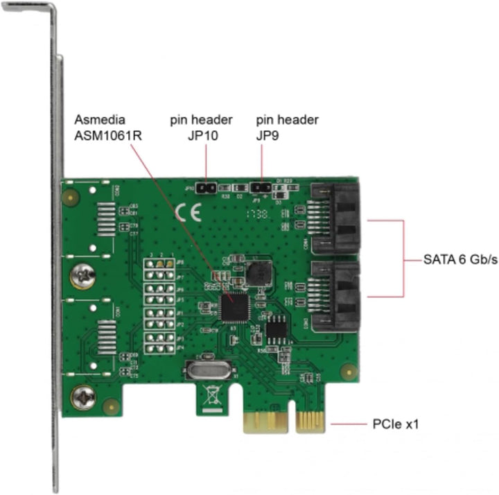 Disabled - Do not use DeLOCK 2Port SATA PCIe m. RAID