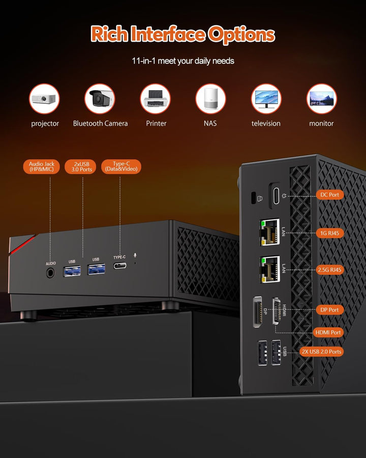 NiPoGi AM06 PRO Mini PC АMD Ryzen 5 5500U (6C/12T, bis zu 4,0 GHz), 16 GB DDR4 512 GB M.2 SSD Mini D