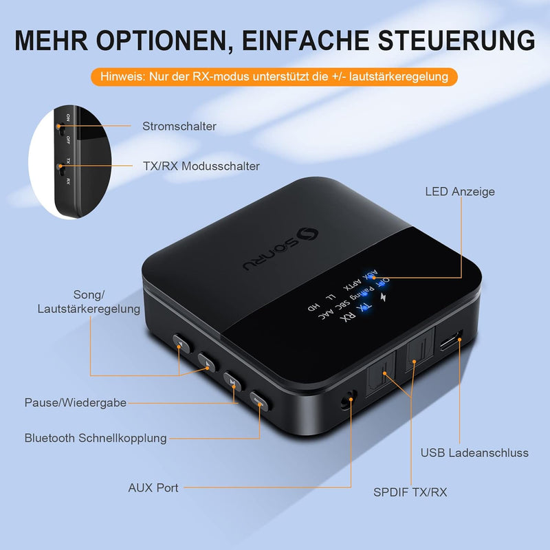 Bluetooth Audio Adapter, SONRU Bluetooth Transmitter Empfänger für TV Laptop Stereoanlage Kopfhörer