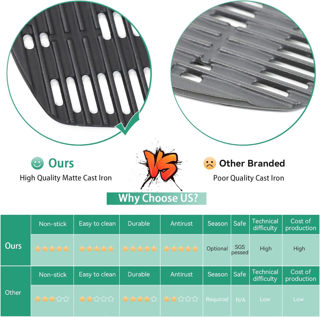 COGRICHBF Q300 Gusseisen Grillrost für Weber Q300, Q320, Q3000, Q3200, 57060001, 586002, 404341, 45