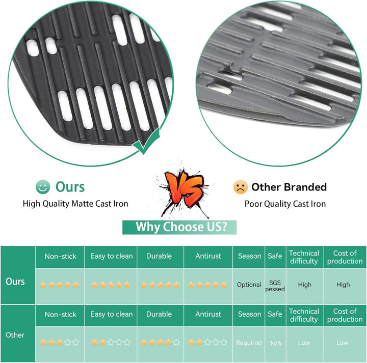 COGRICHBF Q300 Gusseisen Grillrost für Weber Q300, Q320, Q3000, Q3200, 57060001, 586002, 404341, 45