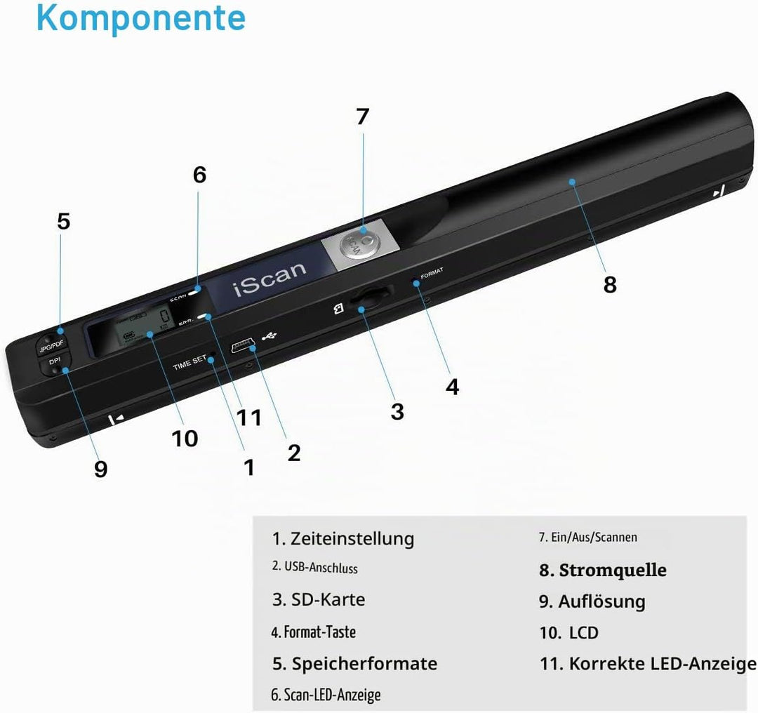 Tragbarer Dokumentenscanner mit 16GTF-Karte, 900 DPI A4 Handscanner Dokumentenscanner, JPG/PDF Hochg