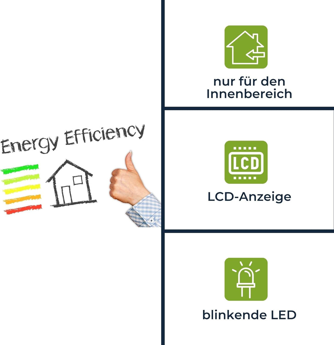 VELLEMAN - EMDIN02 Einphasiges Kwh-Messgerät Für Hutschienenmontage-2 Module, 230 V 167205