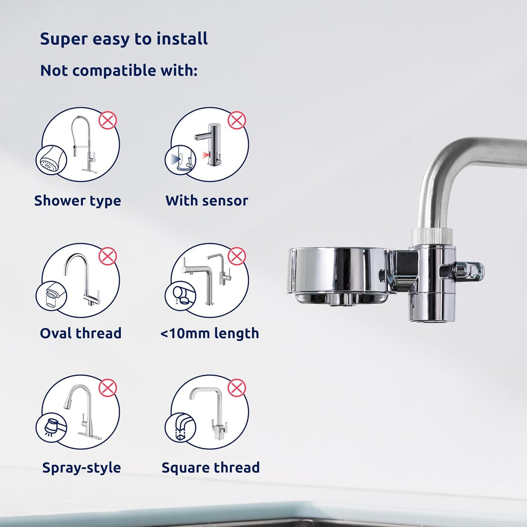Tappwater EcoPro Compact - Kleinster Leitungswasserfilter auf dem Markt filtert mehr als 100 Substan