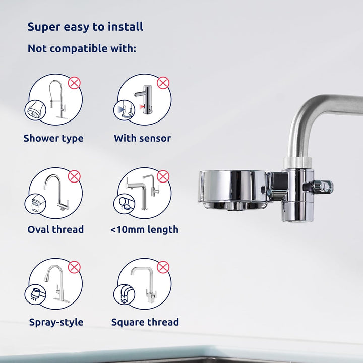 Tappwater EcoPro Compact - Kleinster Leitungswasserfilter auf dem Markt filtert mehr als 100 Substan