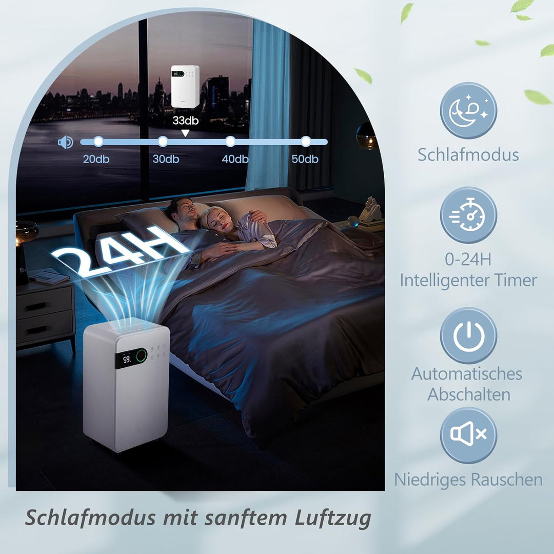 RELAX4LIFE Luftentfeuchter Elektrisch, 15L/24H, 2,3L Wassertank, Raumentfeuchter Schlafmodus & 24h T