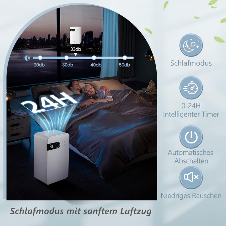 RELAX4LIFE Luftentfeuchter Elektrisch, 15L/24H, 2,3L Wassertank, Raumentfeuchter Schlafmodus & 24h T