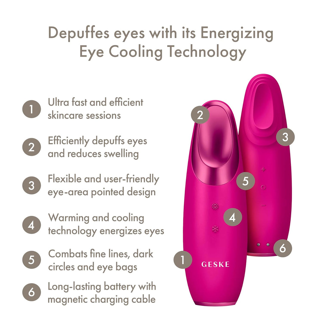 GESKE Warm &amp; Cool Eye Energizer | 6 in 1 + GESKE Hydrating Serum Magenta Kosmetik Bundle, Magenta Ko