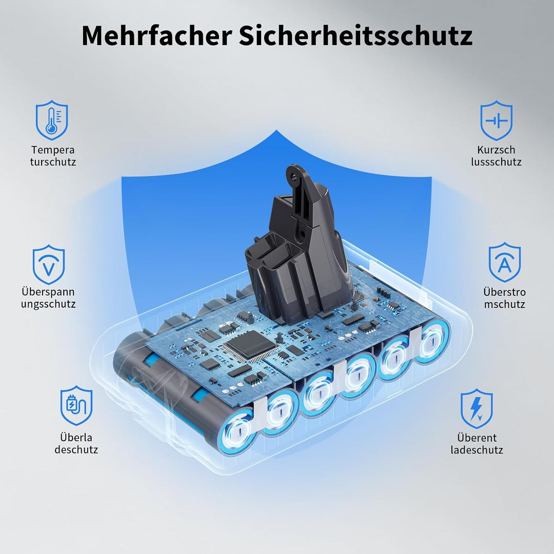 8000mAh für Dyson V6 Akku, Ersatzakku für Dyson V6 Kompatibel mit Absolute Animal Motorhead SV03 SV0