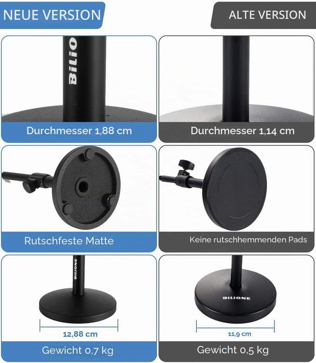 BILIONE Verbesserter Desktop-Mikrofonständer, verstellbarer Mikrofonständer mit Pop-Filter, Stosshal