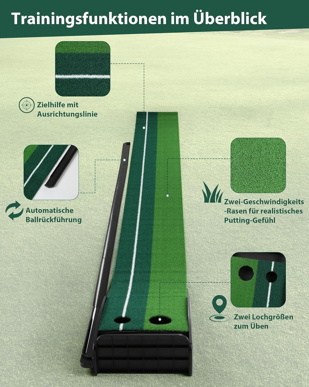 Signstek Golf Putting Matte mit automatischer Ballrückgabe Schwarz - Ohne Bälle, Selbstmontage, Schw