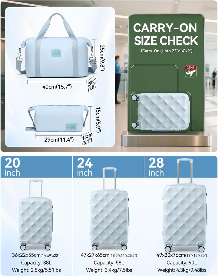 Sea choice Hardschalen Trolley Koffer Set 5tlg. Zwillingsrollen Reisekoffer Enthält 1 Reisetasche un