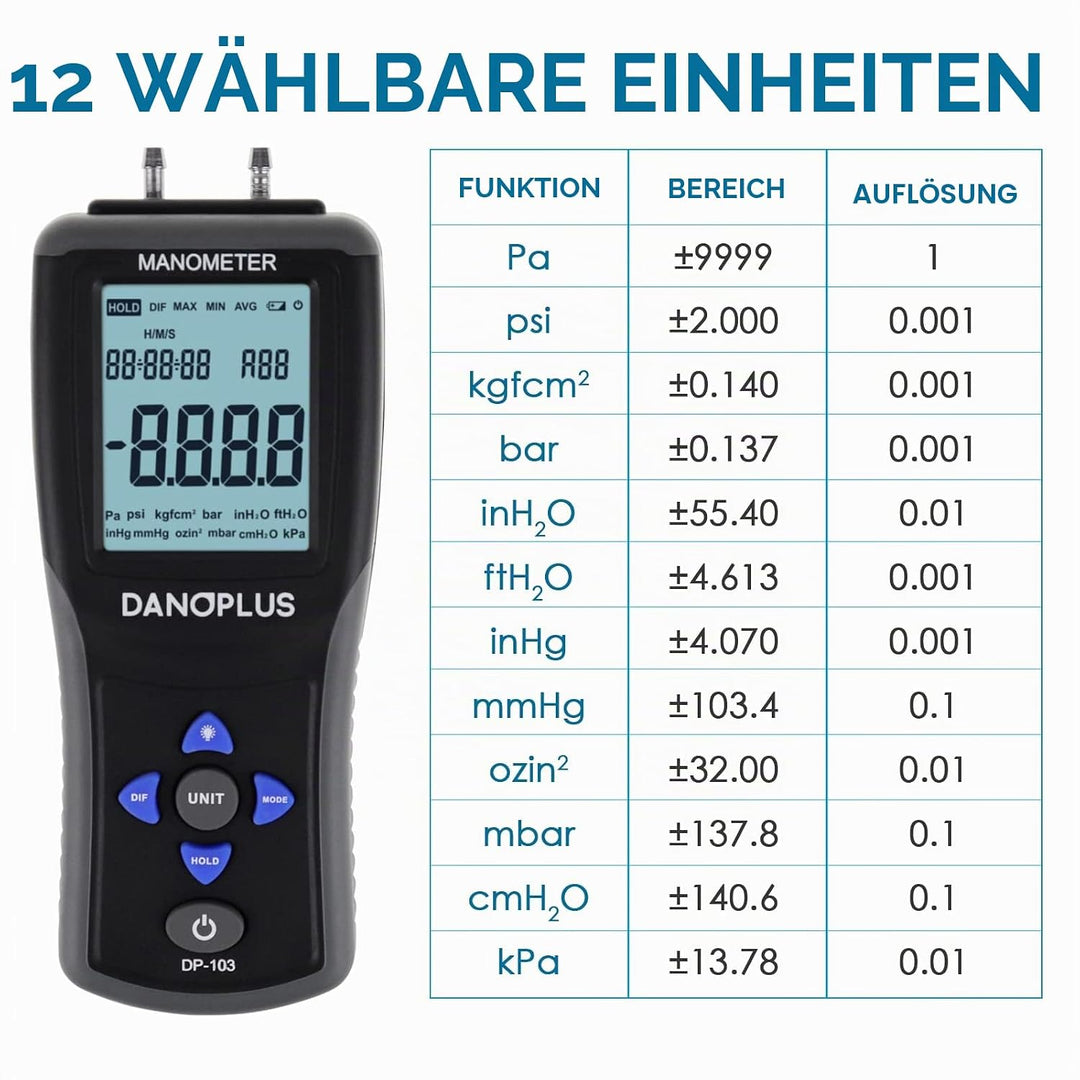 Manometer Digital Gas Pressure Tester Differential Pressure Gauge HVAC Air Pressure Meter with Backl