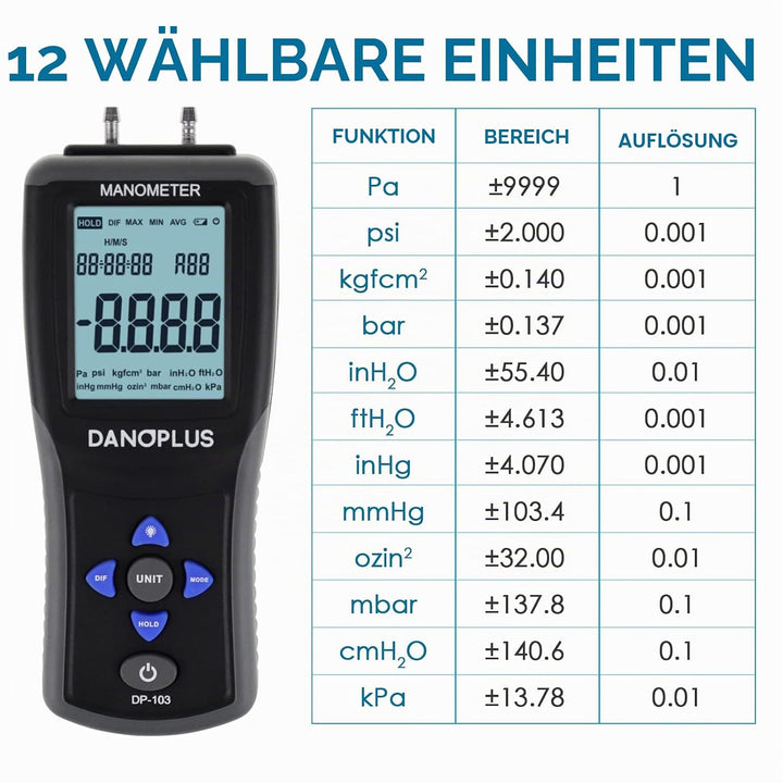 Manometer Digital Gas Pressure Tester Differential Pressure Gauge HVAC Air Pressure Meter with Backl