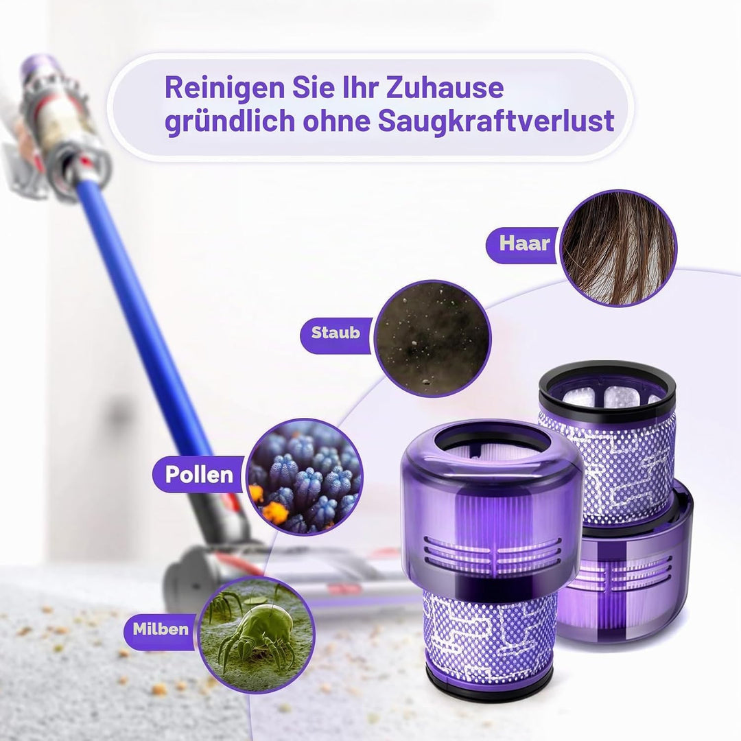 3 Stück Filter für Dyson V11, Vakuumfilter Ersatz für Dyson V11 V15 SV14 SV17 SV22 Detect Animal Abs