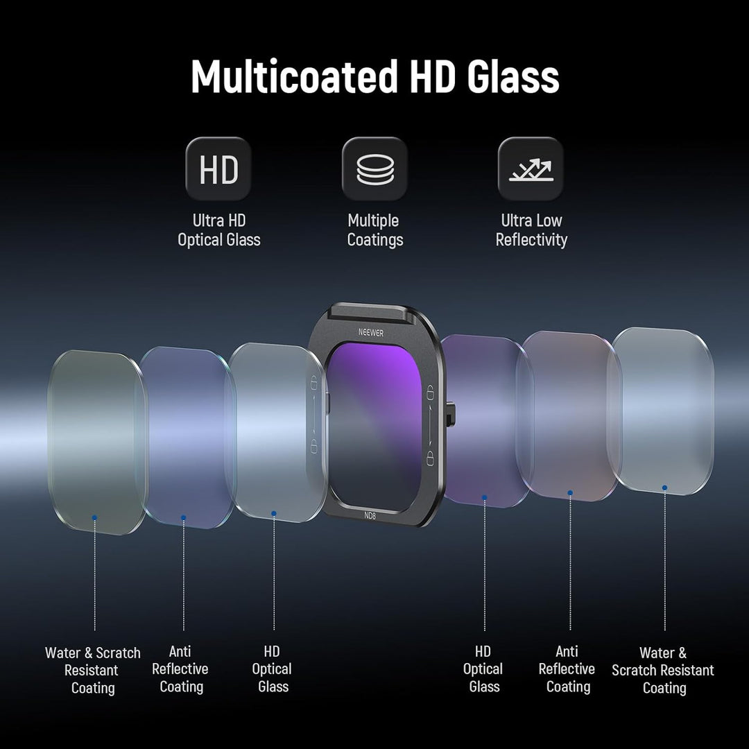 NEEWER ND8 Objektivfilter für Handy, Schnellverschluss, mehrfach beschichtetes optisches HD Glas, Ne