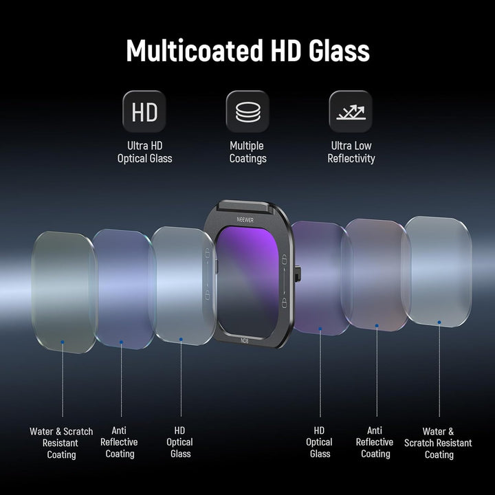 NEEWER ND8 Objektivfilter für Handy, Schnellverschluss, mehrfach beschichtetes optisches HD Glas, Ne