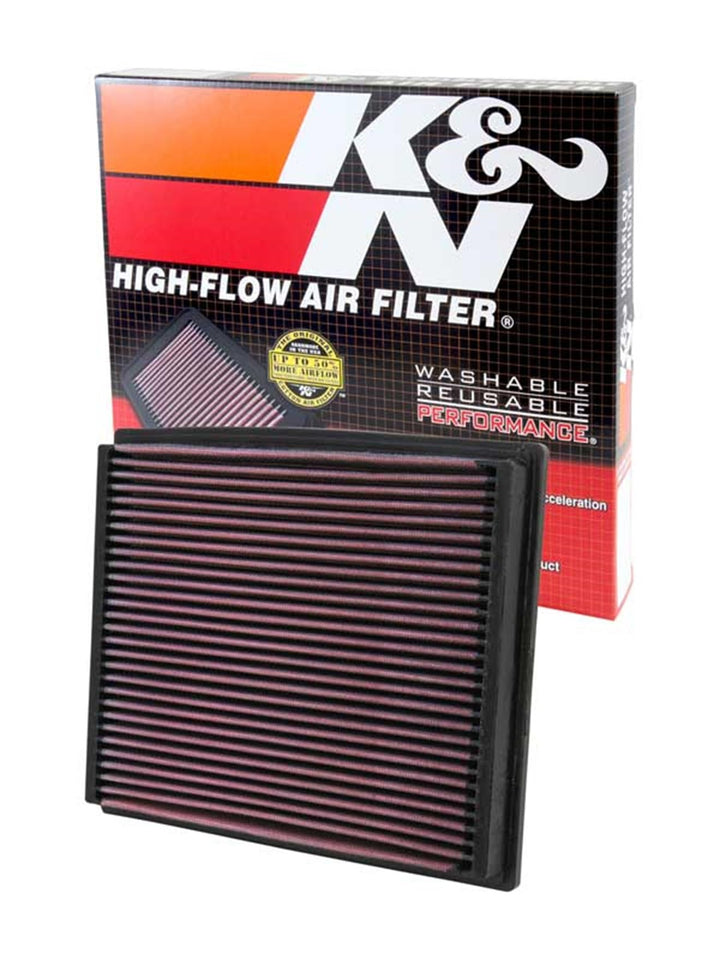 K&amp;N 33-2125 Motorluftfilter: Hochleistung, Prämie, Abwaschbar, Ersatzfilter,Erhöhte Leistung, 1994-2