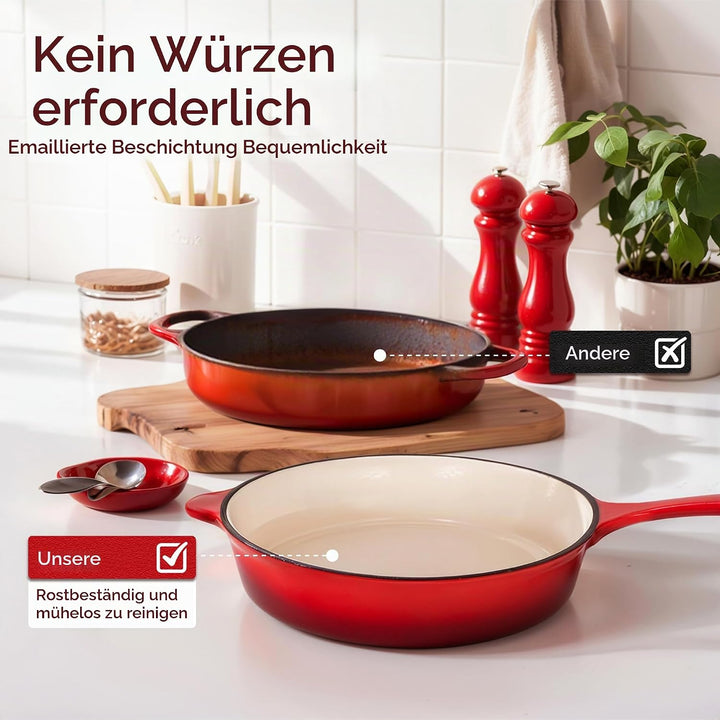 Kitchen Academy 7-teilig Emailliert Gusseisen Induktions Töpfe Set | Für alle Herdarten &amp; Induktion,