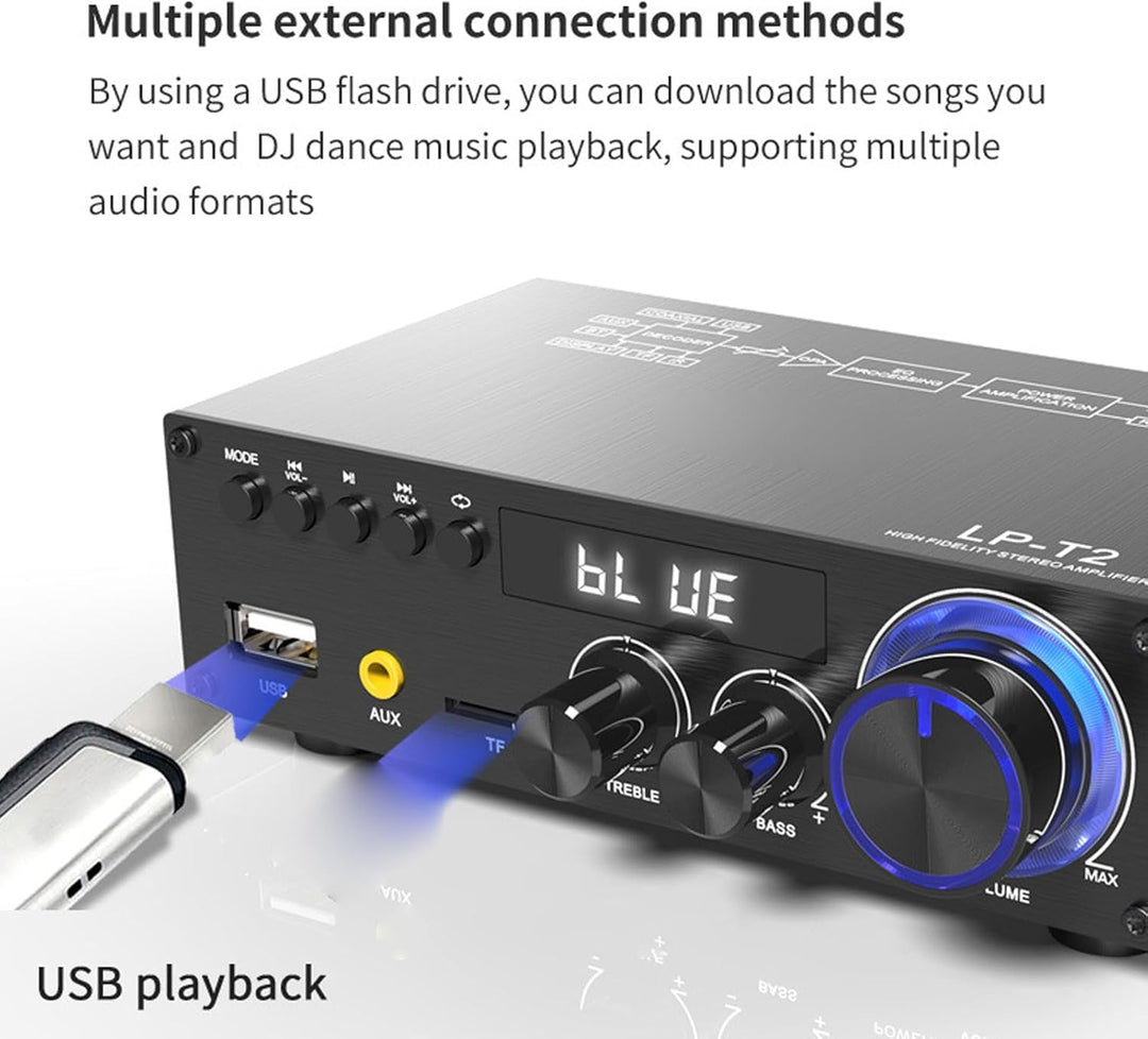 Bewinner Audio BT5.1 -Verstärker, 50WX2RMS Wireless Amp, 2.1 -Kanal -Subwoofer -Stereo -Audioempfäng
