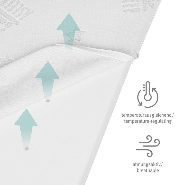 roba Laufgittermatratze 75 x 100 cm - Safe Asleep - Matratze für Laufgitter/Laufstall 4 eckig - Lauf
