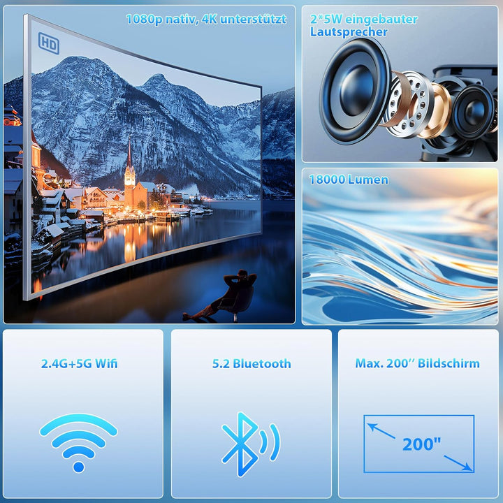 Wielio Full HD 1080P Beamer mit 4K Unterstützung, Bluetooth und WiFi, 18000 Lumen HD Display, Unters