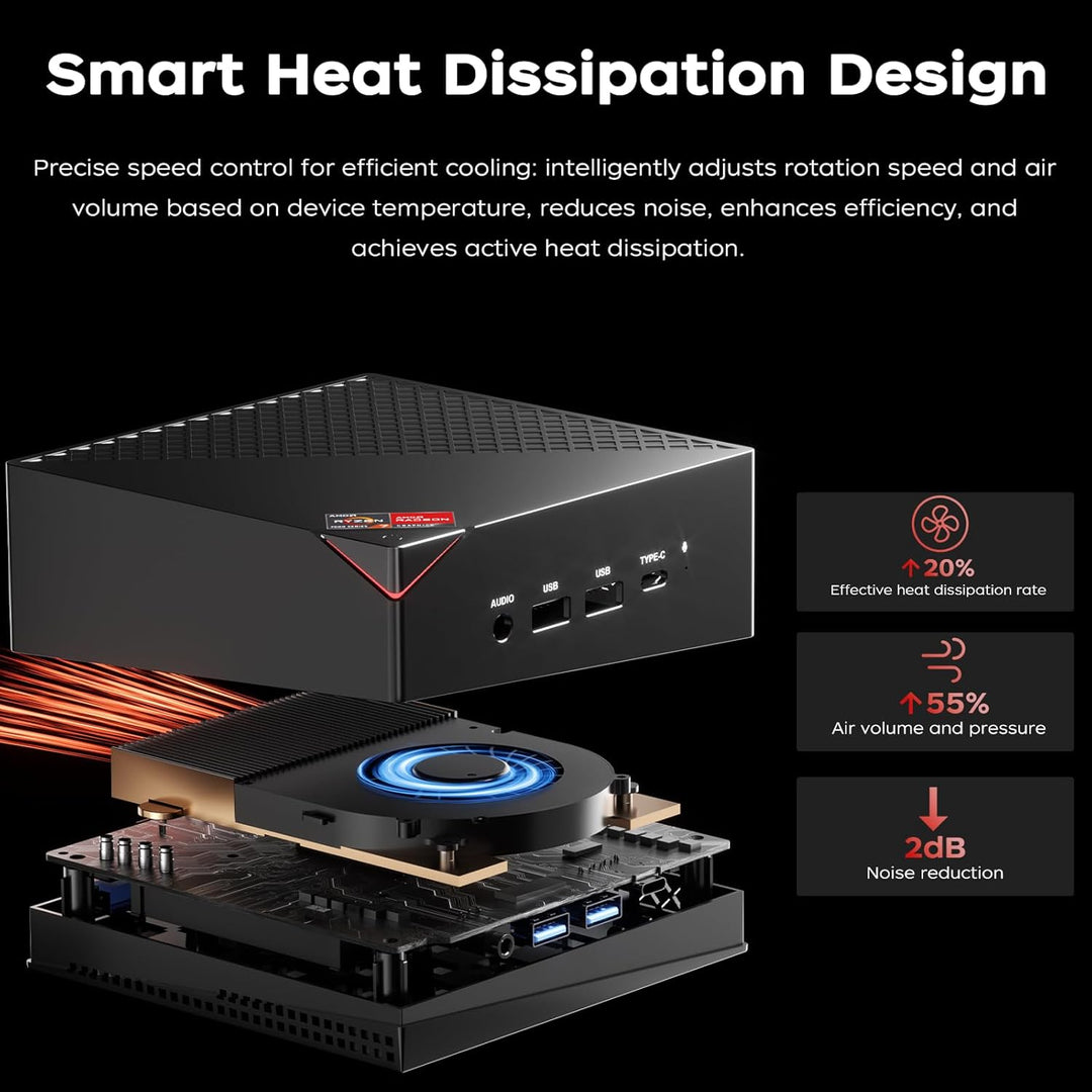 ACEMAGICIAN AM06 Pro Mini PC, AMD Ryzen 7 5800U (8C/16T, bis zu 4.4Ghz),32GB DDR4 512GB M.2 SSD Mini