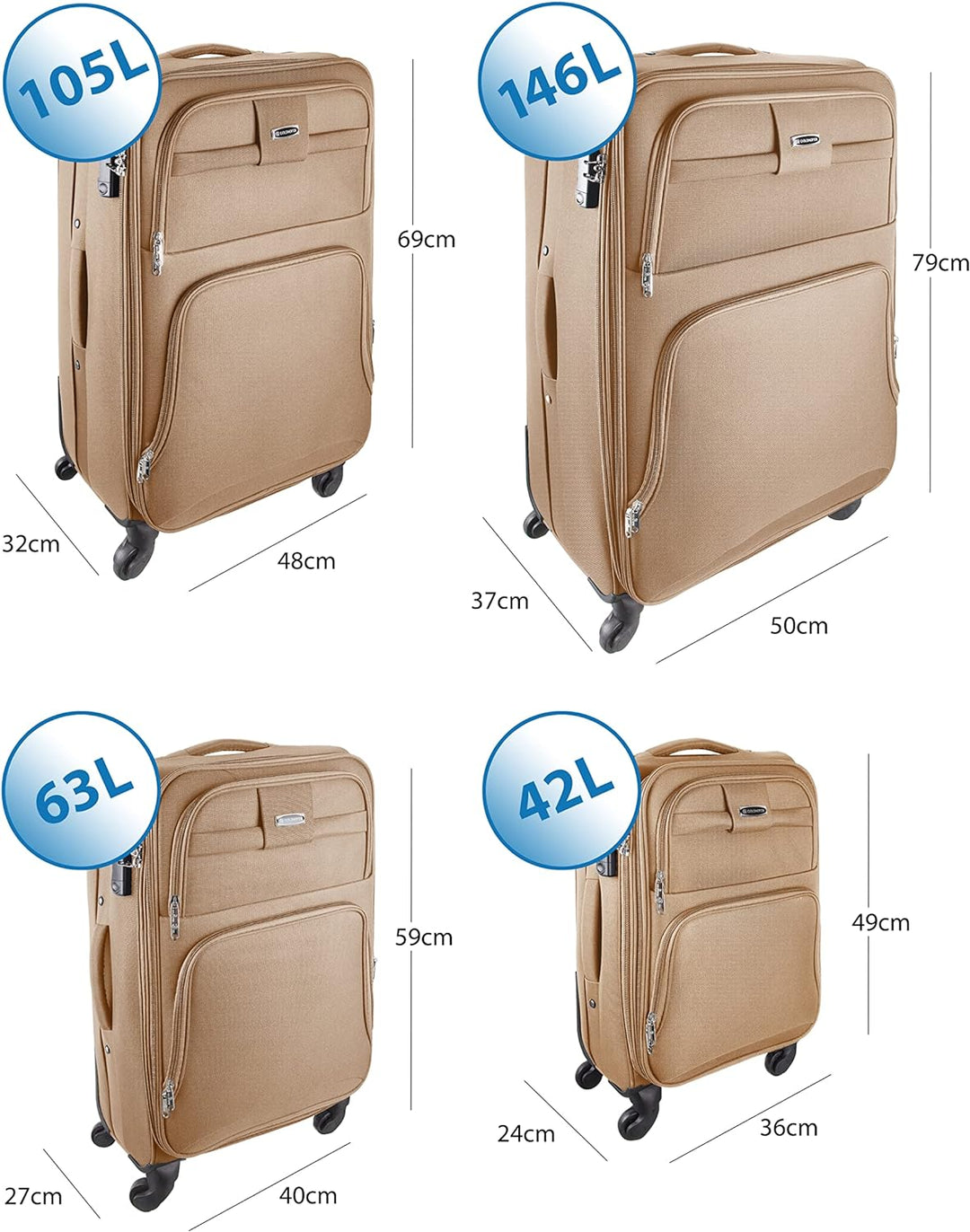 Goldhofer® Reisekoffer Set in 4 Grössen und 4 Farben (Beige)